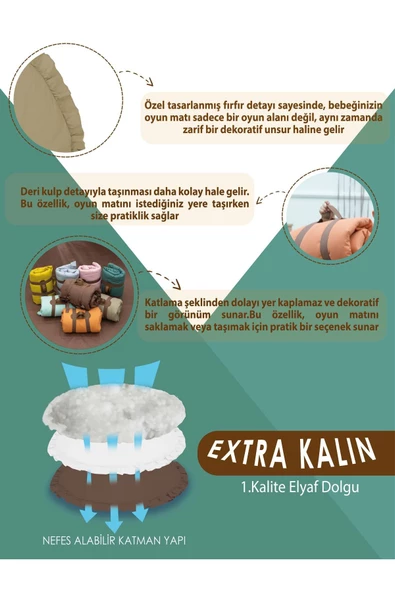 MORDESİGN Bebek/Çocuk Oyun Halısı, Yenidoğan Emekleme Pedi, Aktivite Matı, Çok Amaçlı Minder, Kampçı Serisi - 3