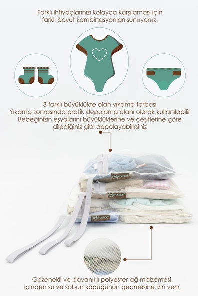 MORDESİGN 3'lü Çamaşır Yıkama Filesi, Kirli/Temiz Bebek Kıyafet Torbası, Kirli Sepeti, Dhobis Seri, Gri - 2