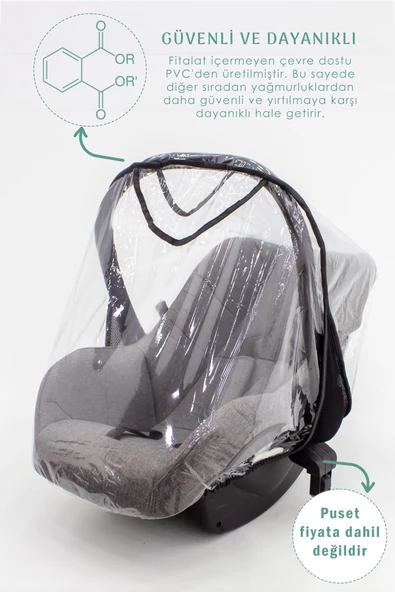 MORDESİGN Bebek Puset/ana Kucağı Yağmurluğu, Lastikli Tasarım, Suya Dayanıklı, Rüzgar Geçirmez - 2