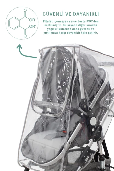 MORDESİGN Fermuarlı Ultra Lüx Bebek Arabası Yağmurluğu, Reflektör Özellikli Yağmurluk - 3