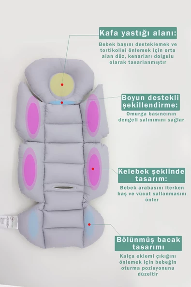 MORDESİGN Bebek Arabası Minderi, Bel Destekli, Plain Desen, Çift Taraflı, Gri - 2