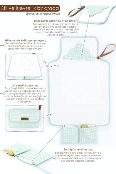 MORDESİGN Bebek Çanta Alt Açma Minderi, Alt Değiştirme Pedi, Taşınabilir Bakım Çantası, Clutch Seri, Mint - 5