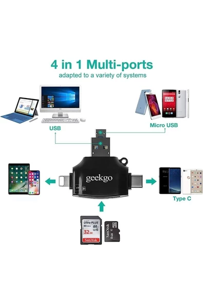 Reader Lightning Iphone + Microusb + Type-c Için Tf Ve Sd Kart Okuyucu