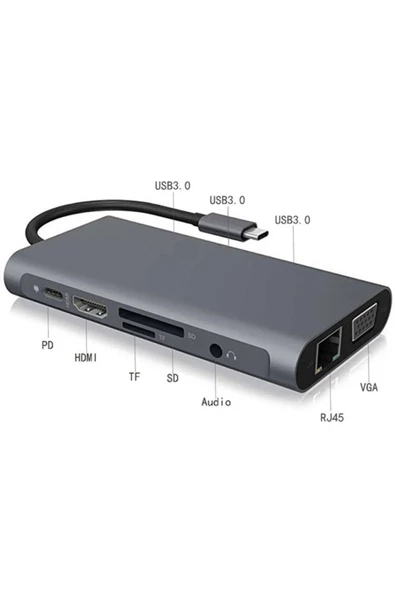 In 1 Type-c To Usb Hub Port Uyumlu Adaptör Hdmı 4x Usb Lan Vga Sd Card Çevirici Çoklayıcı