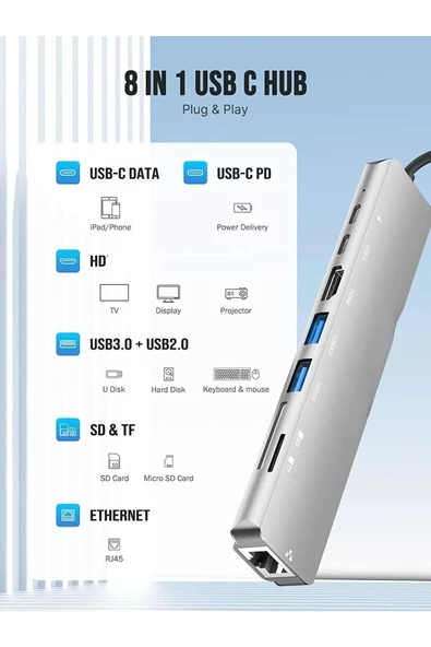 Pro Air / Laptop Usb Type-c Hub Dönüştürücü Çevirici Çoklayıcı Usb Hdmı Micro Sd 8 Girişli