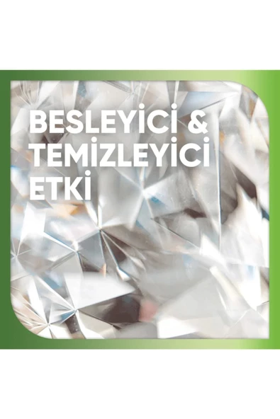 Sensodyne Diş Macunu Nourish Sağlıklı Beyazlık 75 ml - 4