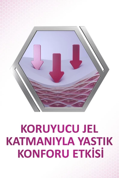 Corega Maksimum Güç Tutuş + Konfor 40 Gr - 2