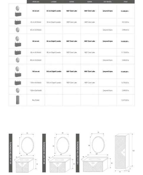 LİNRA VENÜS BANYO DOLAP SETİ VE LAVABO - 2