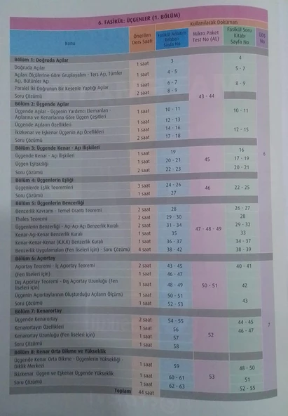Test Okul Yayınları Yayınları - 9. Sınıf Matematik Fasikül Anlatım Rehberi - 7