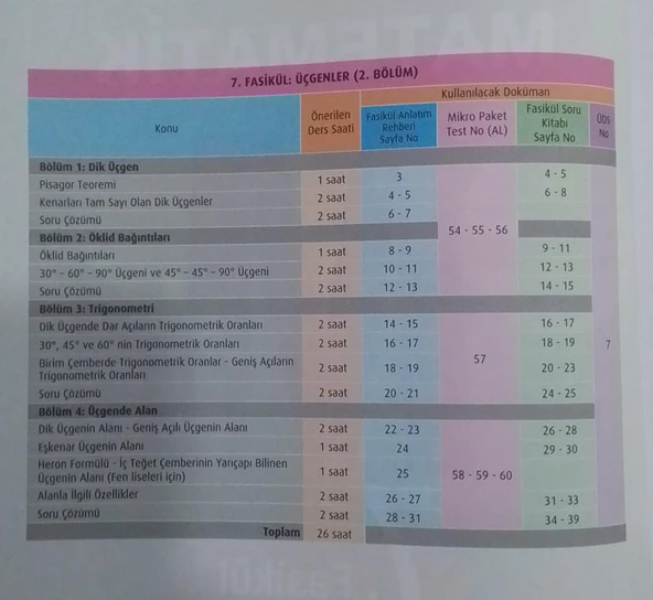 Test Okul Yayınları Yayınları - 9. Sınıf Matematik Fasikül Anlatım Rehberi - 8