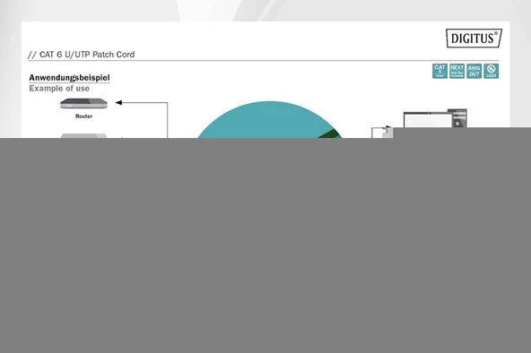 Digitus Patch Kablo Cat6 Yeşil (0.5m) - Resim 3