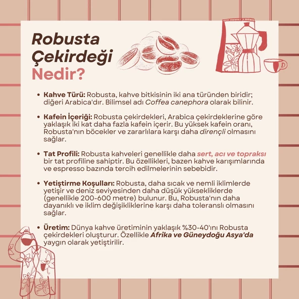 High Caffeine Vanilla Coffe Vanilya Aromalı Yüksek Kafeinli Kahve Filtre Kahve 200 GR - Resim 3