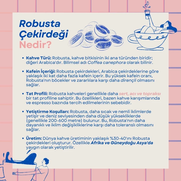 High Caffeine Coffe Yüksek Kafeinli Kahve Çekirdek Kahve 200 GR - 3