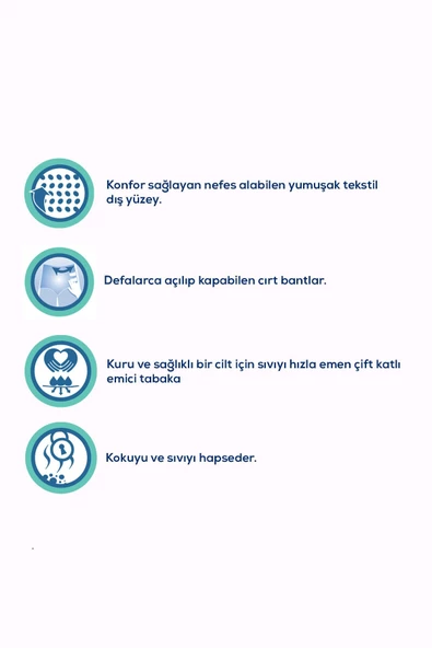 Jender Belbantlı Orta Boy M 30'lu Hasta Bezi - Resim 2