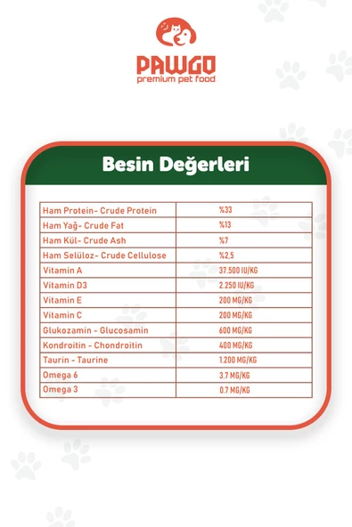 Pawgo Salmon Supreme 2 Kg Sterilised Hypoallergenic Kısırlaştırılmış Somon Balıklı Premium Kedi Maması - 6