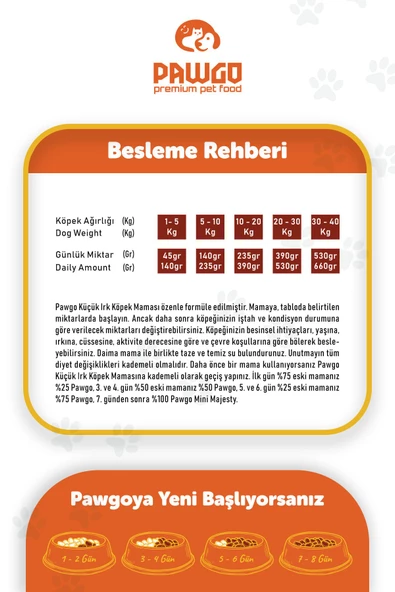 Pawgo Mini Majesty 2 Kg Küçük Irk Kuzu Etli Premium Yetişkin Köpek Maması - 4