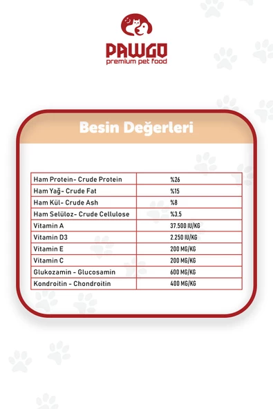 Pawgo Puppy Prime 10 Kg Kuzu Etli Premium Yavru Köpek Maması (5PAKET) - 3