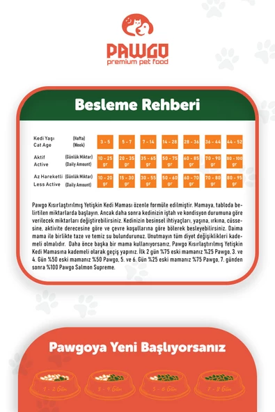 Pawgo Salmon Supreme 10 Kg Hypoallergenic Kısırlaştırılmış Somonlu Kedi Maması (5 PAKET) - 2
