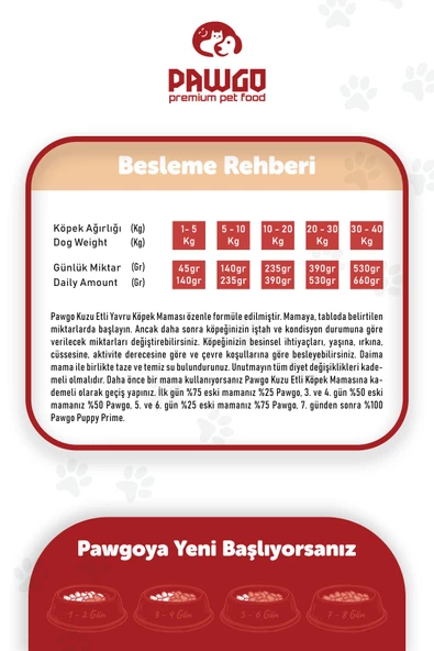 Pawgo Puppy Prime 2 Kg Kuzu Etli Premium Yavru Köpek Maması - 3