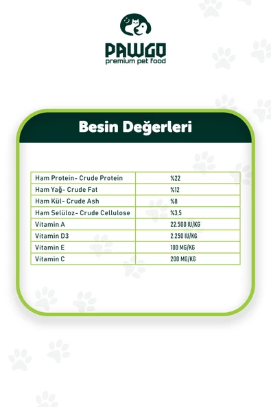 Pawgo Standard Superiority Kuzu Etli Yetişkin Köpek Maması 15 Kg - 3