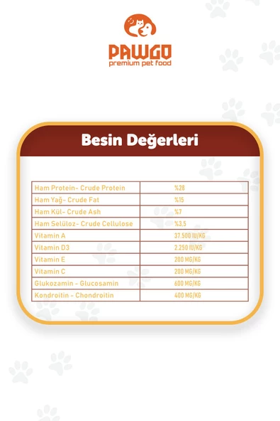 Pawgo Premier Perfection 2 Kg Kuzu Etli Yetişkin Köpek Maması - 6