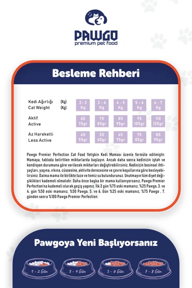 Pawgo Premier Perfection Tavuk Etli Hypoallergenic Premium Kedi Maması 15 Kg-düşük Tahıllı - 5