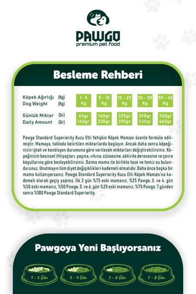 Pawgo Standard Superiority 2 Kg Kuzu Etli Yetişkin Köpek Maması - 4
