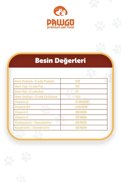 Pawgo Premier Perfection Kuzu Etli Yetişkin Köpek Maması 15 Kg - 5