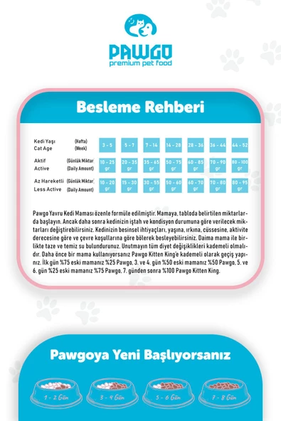 Pawgo Kitten King Hypoallergenic Tavuk Etli Premium Yavru Kedi Maması (5PAKET) - 2