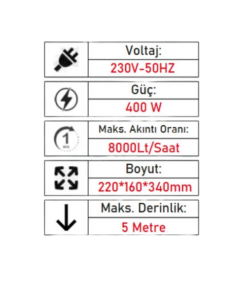 Astor Temiz-Kirli ve Sıfırdan Emişli Drenaj Dalgıç Pompası - 2