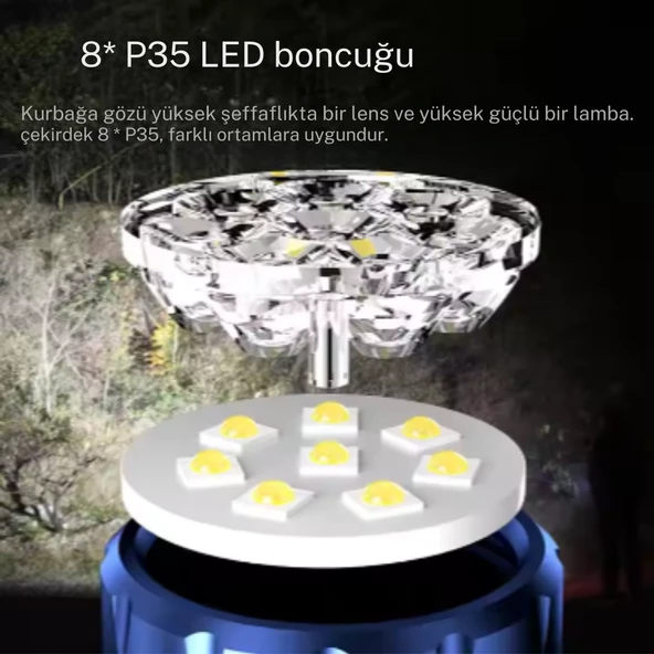8x LED Yüksek Parlaklıkta Mini El Feneri – USB Şarjlı, Mıknatıslı ve Taşınabilir Çalışma Işığı - 3