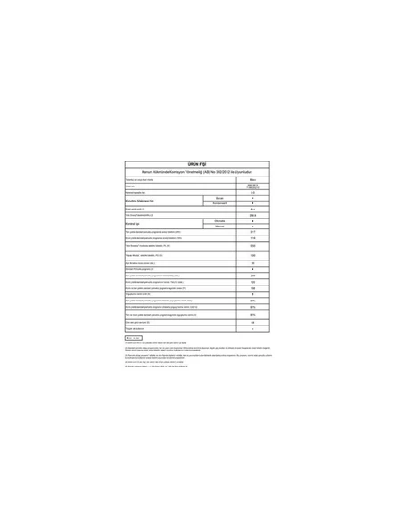 Beko KMX 90 S 9 kg Çamaşır Kurutma Makinesi - 5