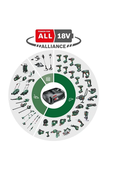 EasyChain 18V-15-7 Şarjlı Zincirli Budama Makinası 18 Volt - 2