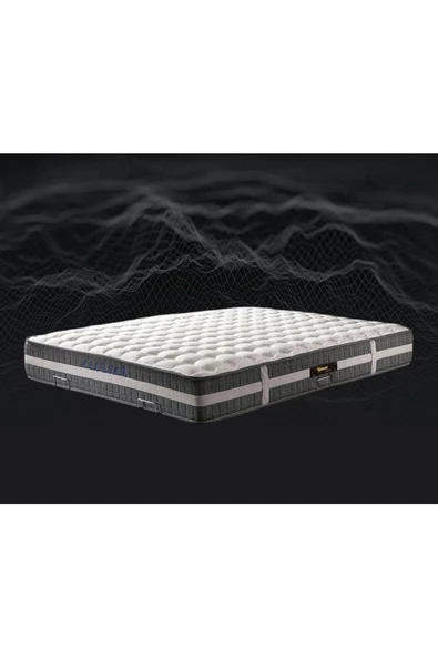 Belletto 160x200 Paket Yaylı Prenses Yatak