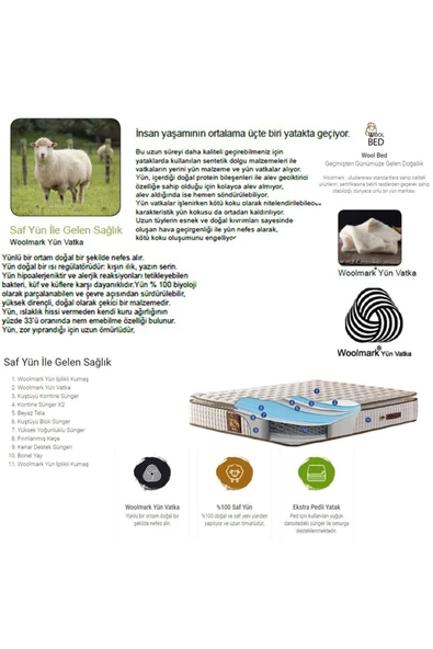 Belletto 150x200 Yün Wool Bella Yatak - Resim 2