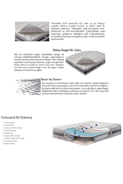 Belletto 120x200 Çıkarılabilir Ped Bahama Yatak - Resim 3