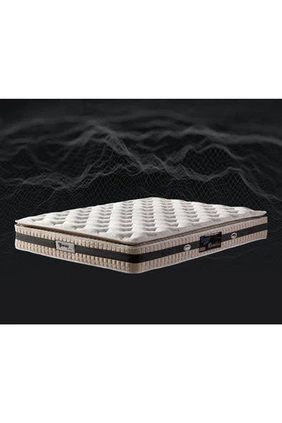 Belletto 90x190 Florida Yatak ürün görseli 1