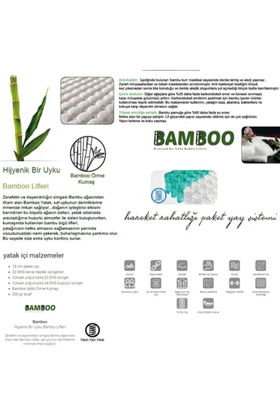 Belletto 160x200 Paket Yaylı Prenses Yatak - Resim 4
