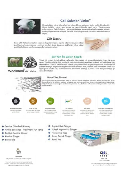 Belletto 160x200 Yün/klima Seçenekli Berlin Yatak - Resim 2