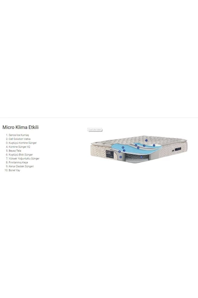 Belletto 150x200 Klima Etkili Cool Bed - 2