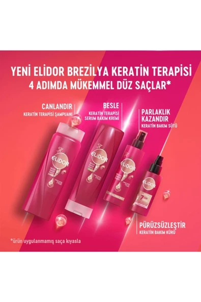 Elidor Isı İle Aktifleşen Keratin Bakım Kürü Brezilya Keratin Terapisi Hidrolize Keratin Marula Yağı E Vitamini 90 ml - 8