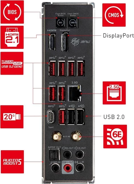 MSI Mpg B650 Carbon Wi-Fi AMD AM5 DDR5 ATX Anakart - Teşhir - 6