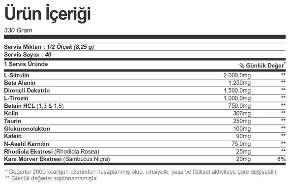 Grenade Pre-Workout 330 gr Cherry Bomb - 3