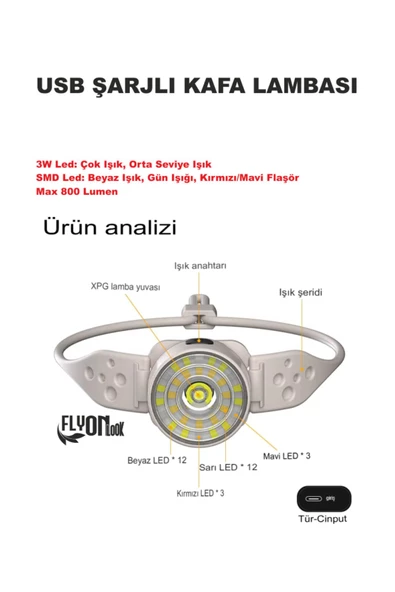 ŞARJLI KAFA LAMBASI AYARLI KAYIŞ VE BAŞLIK  4 MOD YÜKSEK  IŞIK FLAŞÖRLÜ YÜRÜYÜŞ BALIKÇI KAMP FENERİ