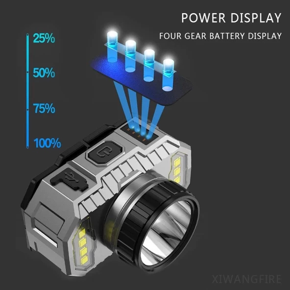 Ps-010 800 Lümen Şarj Göstergeli Cob Led Usb'li Şarjlı Kafa Lambası - Resim 2