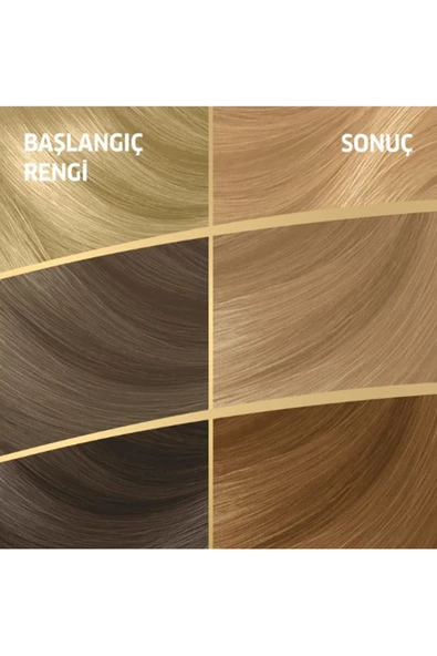 Naturals Saç Boyası Açık Kumral 8/0 2x Paket - 7