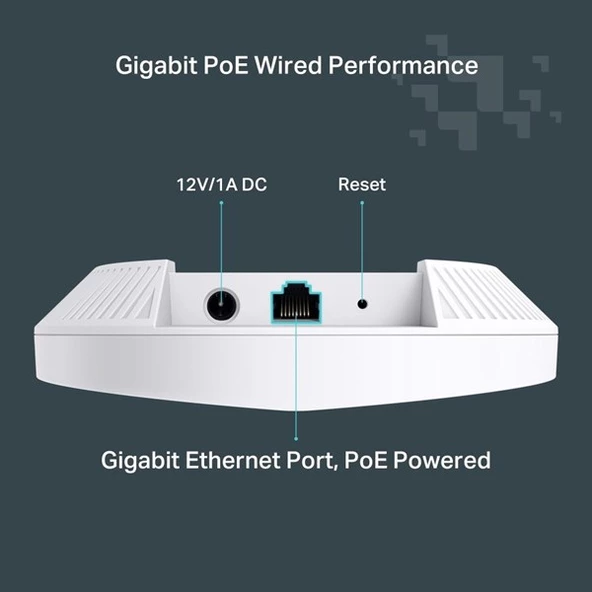 TP-LINK FESTA F61 AX1800 GIGABIT TAVAN TIPI ACCESS POINT - Resim 6