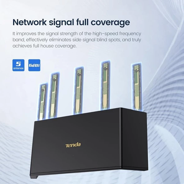 TENDA RX12L PRO AX3000 Dual Band EV Ofis Tipi Router - 4