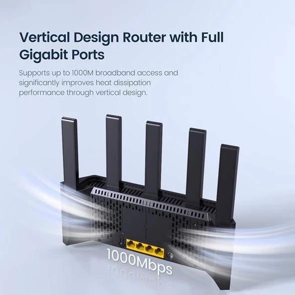 TENDA RX12L PRO AX3000 Dual Band EV Ofis Tipi Router - 3