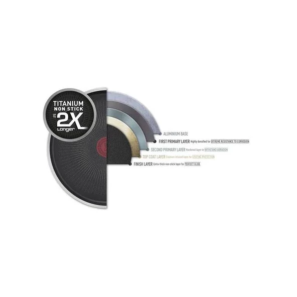 Tefal Titanyum 2X Xl Difüzyon Tabanlı Kapaklı Sahan - 24 Cm - 4